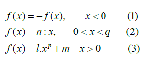 Equation