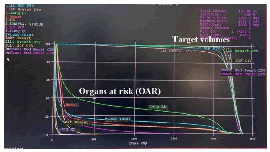 OAR-17-8-Photograph