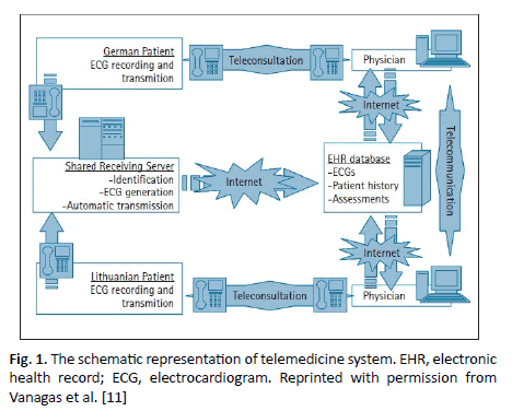 oncologyradiotherapy-schematic